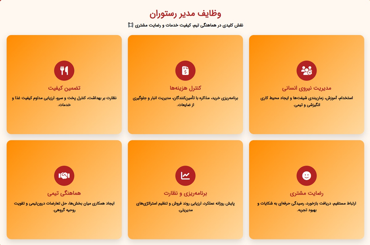 وظایف مدیر رستوران