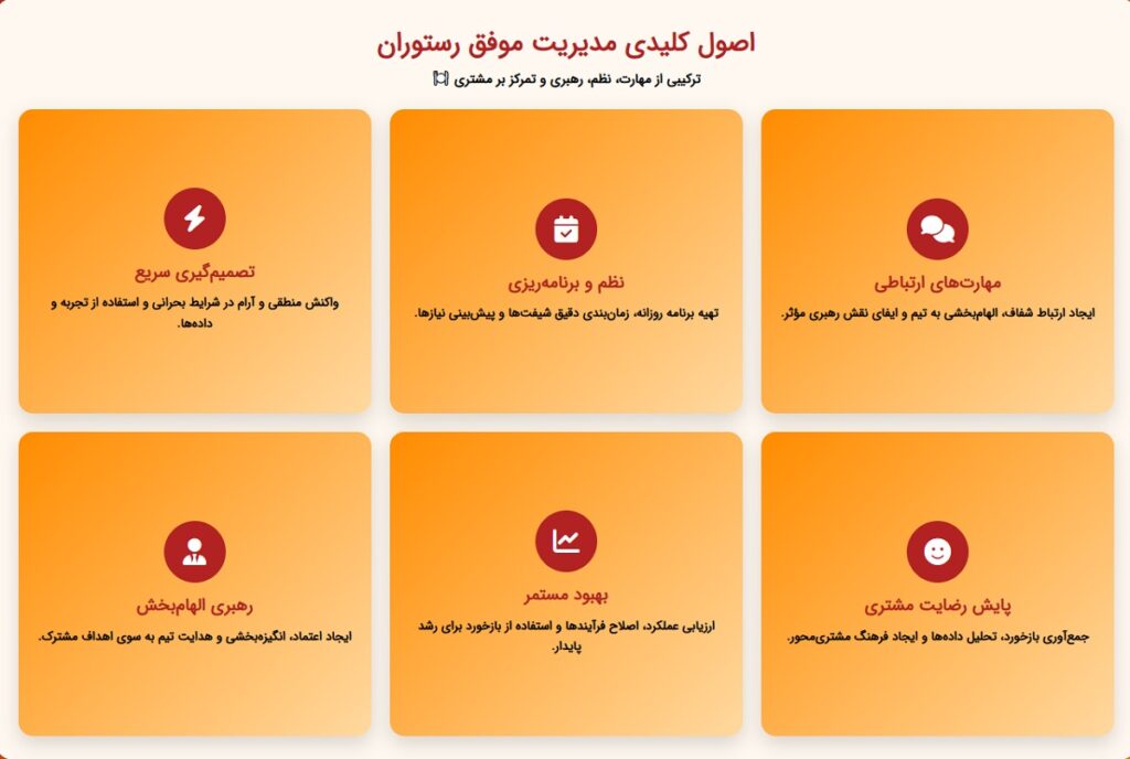 اصول کلیدی مدیریت موفق رستوران