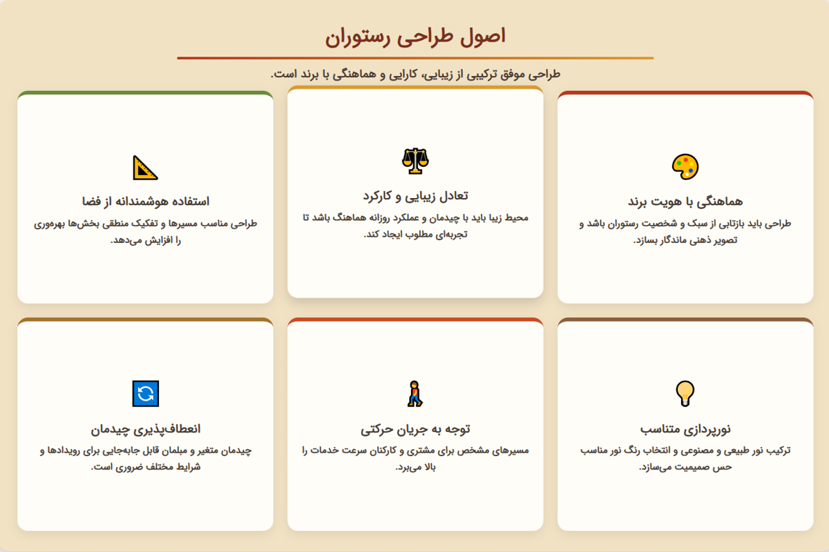 اصول طراحی رستوران