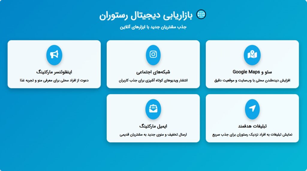 بازاریابی دیجیتال برای افزایش فروش رستوران