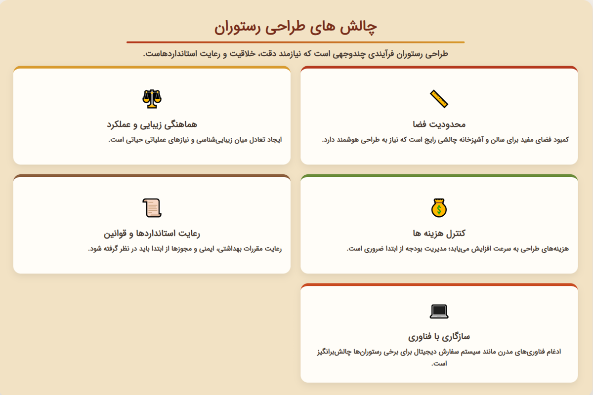 چالش های طراحی رستوران