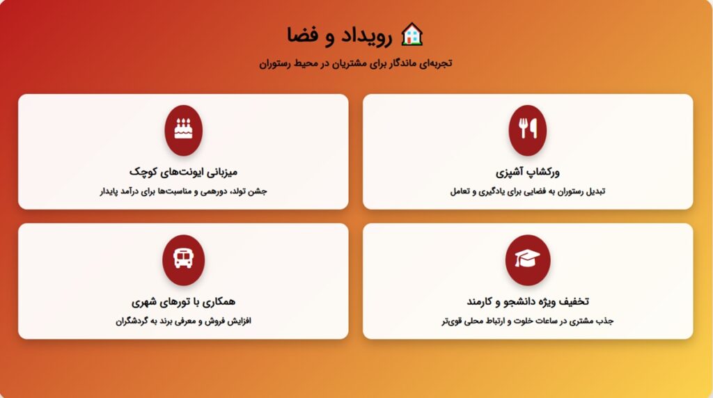 تاثیر رویداد و فضا بر افزایش فروش آنلاین