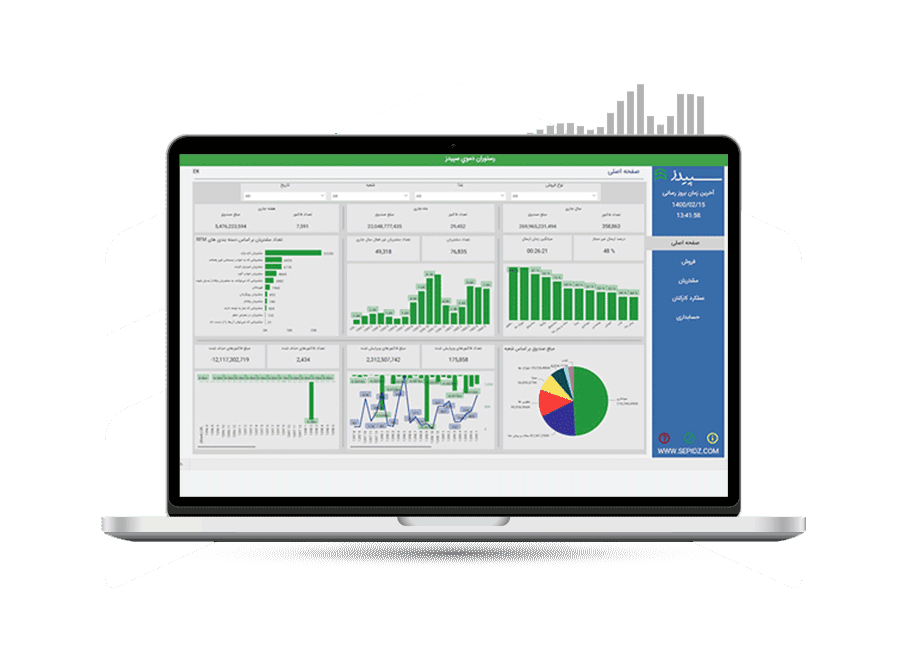 نرم افزار هوش تجاری سپیدز (Bi)