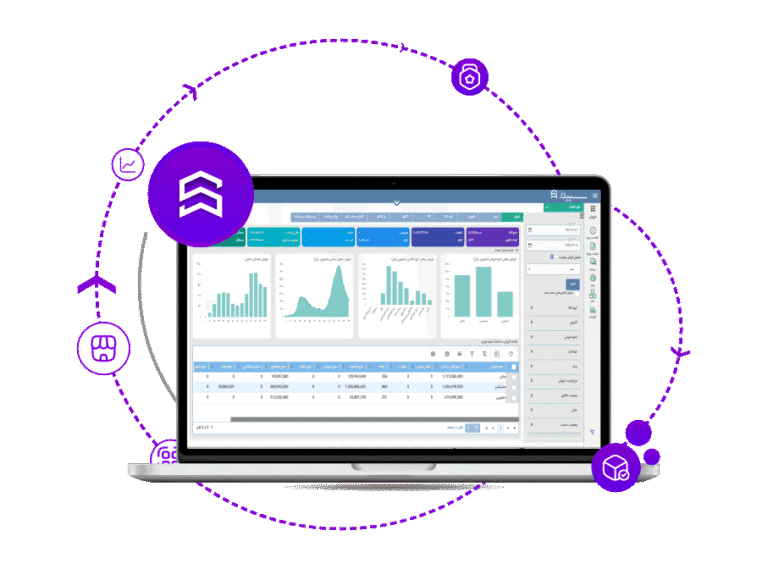 گزارش مرور فروش سپیدز