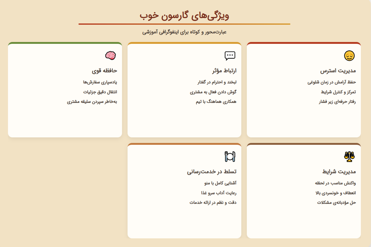 ویژگیهای گارسون خوب