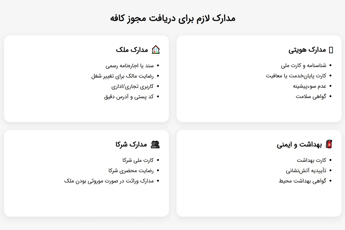 مدارک لازم برای دریافت مجوز کافه
