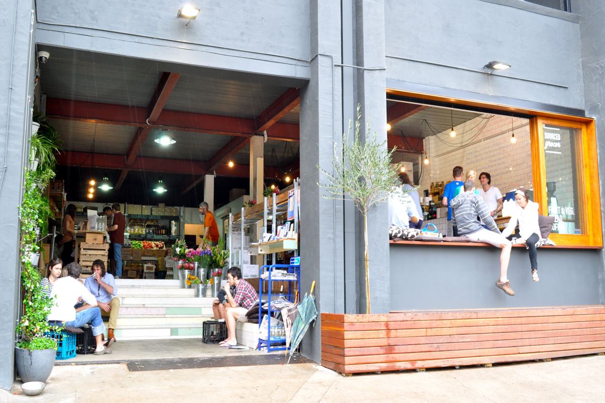 شناخت مشتریان بالقوه کافه