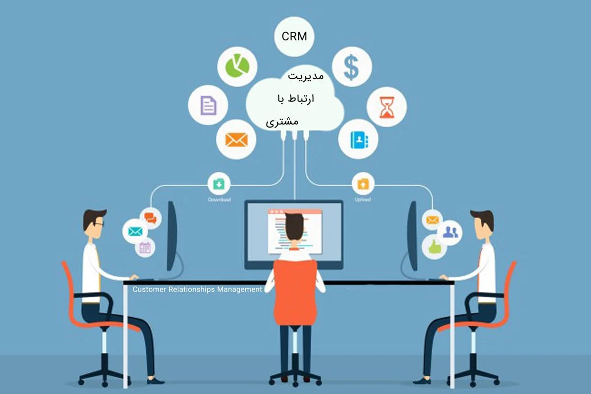 نکات مهم در انتخاب نرم افزار crm