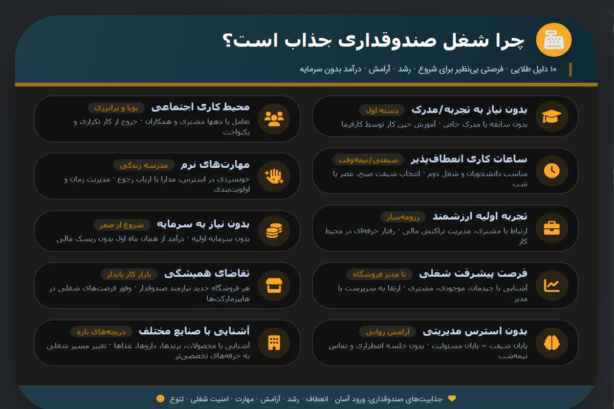 چرا شغل صندوقداری جذاب است؟
